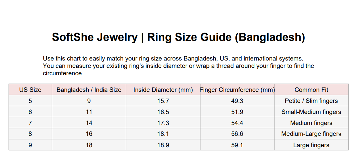 Starfish Sterling Silver Ring