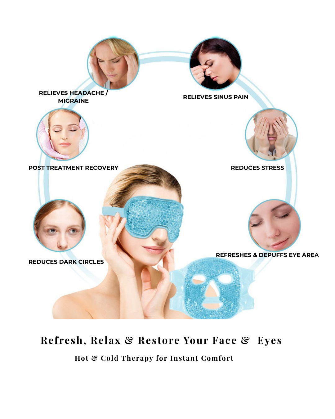 SoftShe ThermoCare Gel Mask Set (Face & Eye)