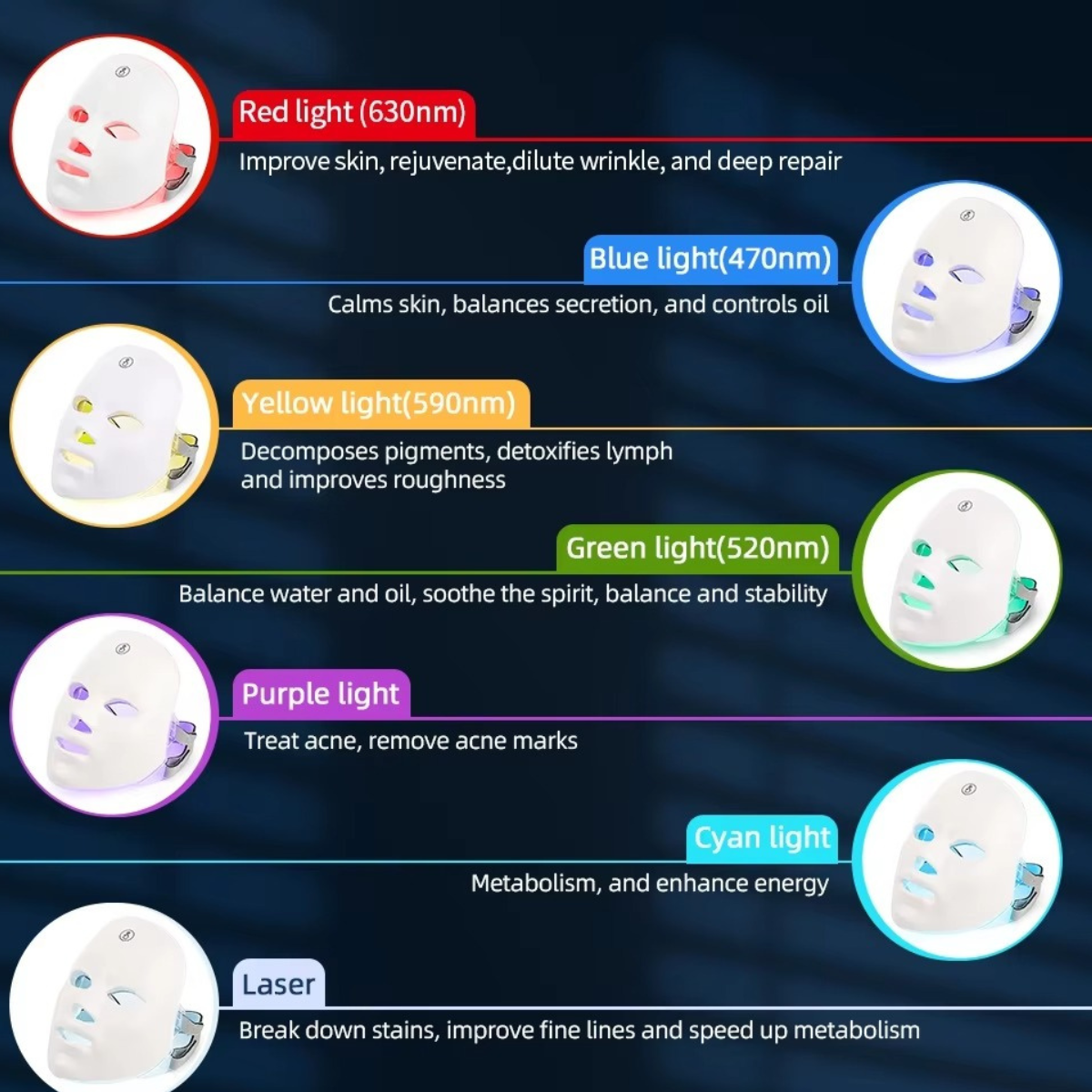 7-Color LED Skin Rejuvenation Mask