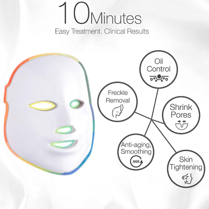 7-Color LED Skin Rejuvenation Mask