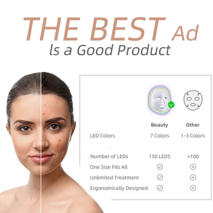 7-Color LED Skin Rejuvenation Mask