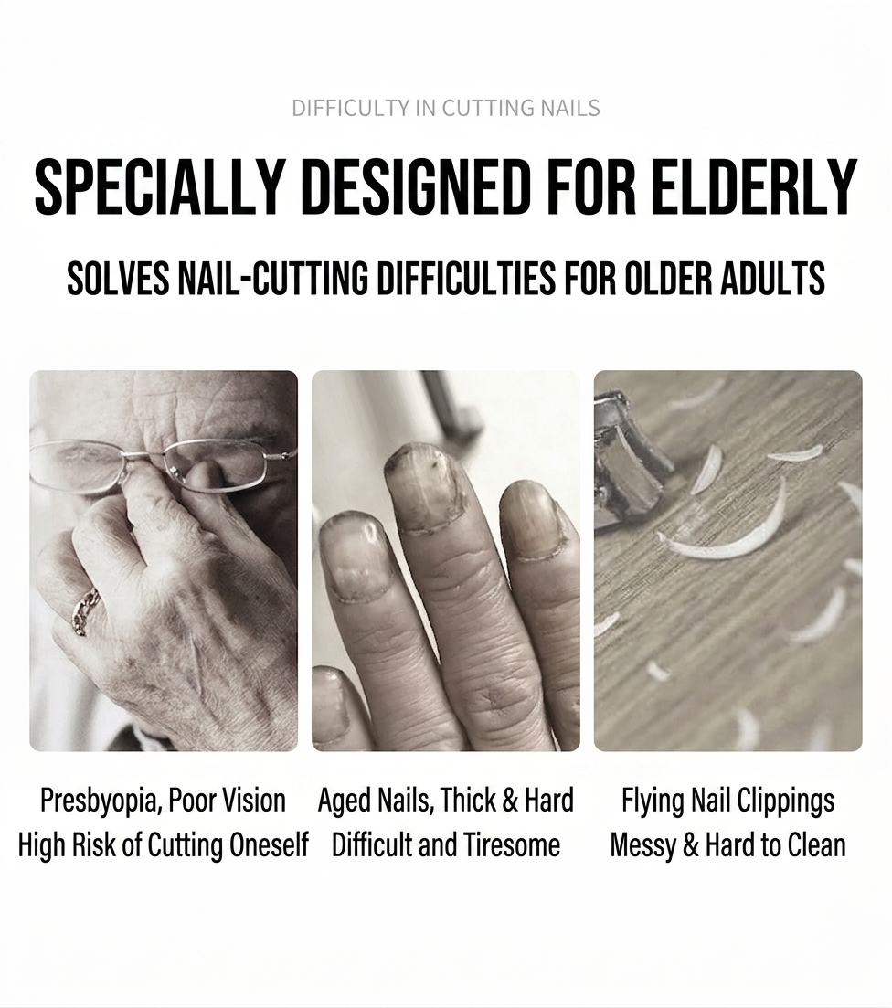 Magnifying Nail Clipper for Seniors – Large Wide Jaw, Anti-Splash & Ergonomic Design