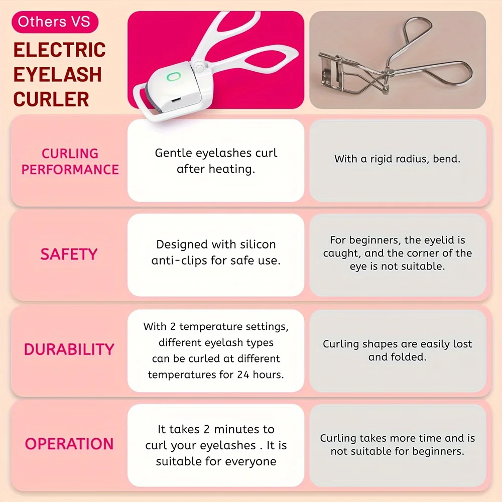 Electric Eyelash Curler