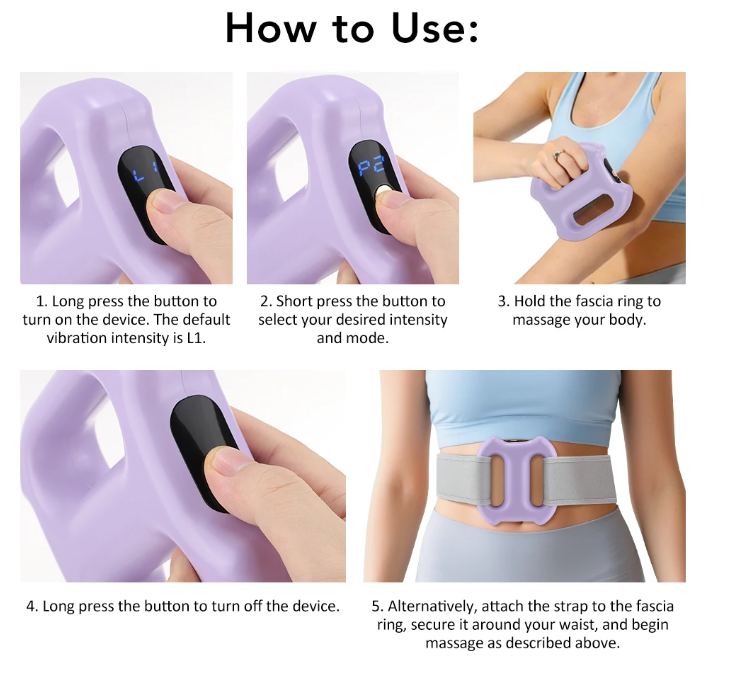 SoftShe Electric Body Massager for Muscle Relaxation & Recovery